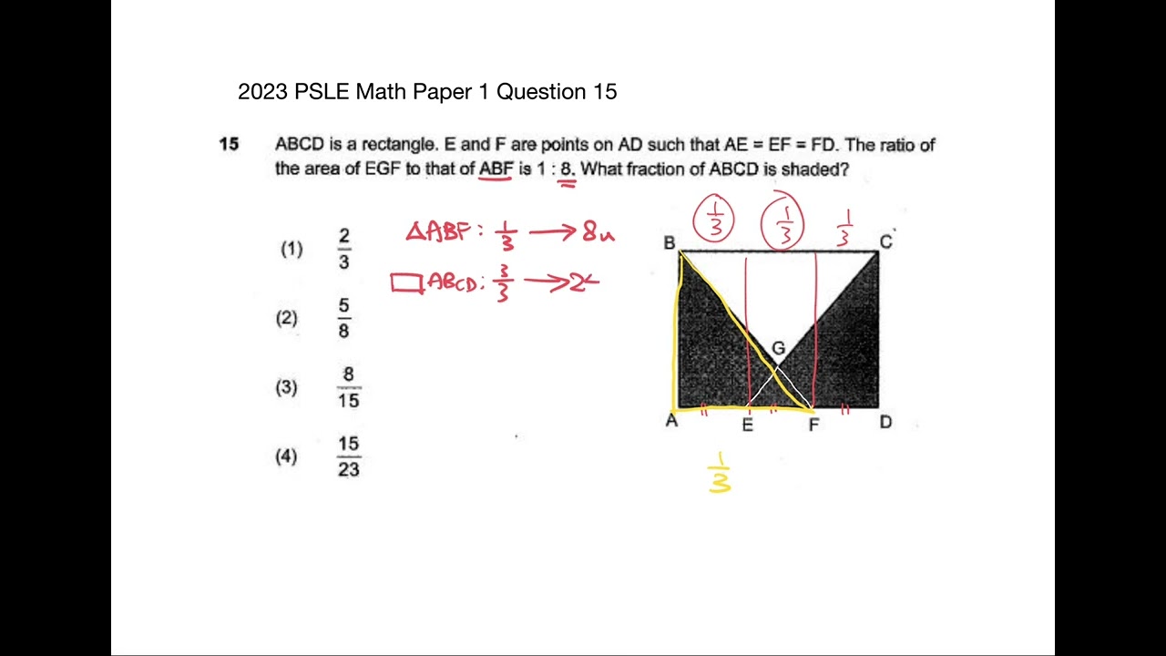 Using Units Method to find Fractions2023 PSLE Math Paper 1 Question 15