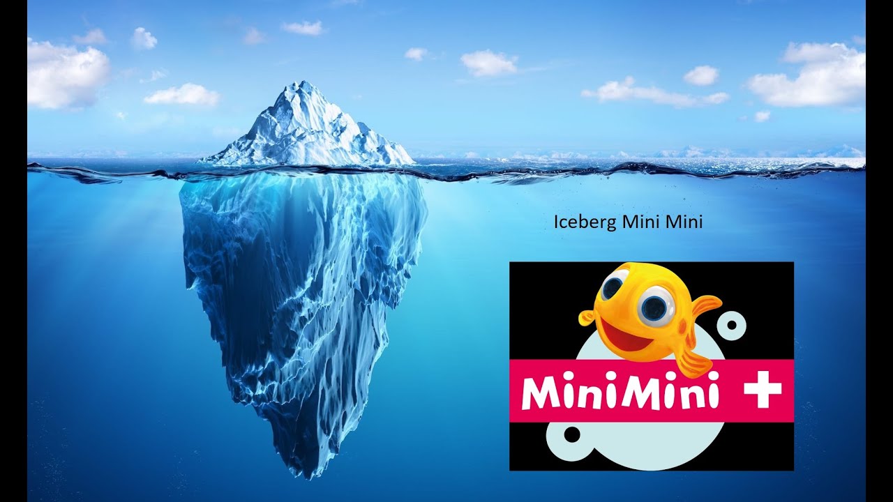 Iceberg Mini Mini