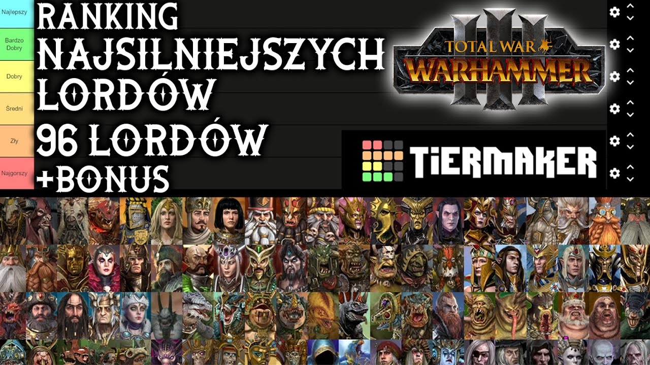 Ranking Najsilniejszych Lordów + BONUS |  96 Lordów w Rankingu w Total War Warhammer 3 TierList PL
