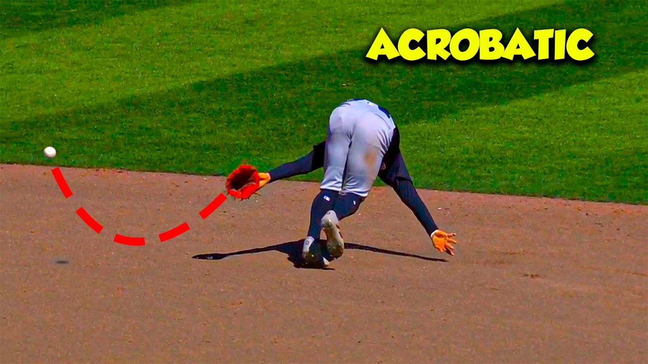 MLB // 100% TALENT, 0.0% Luck