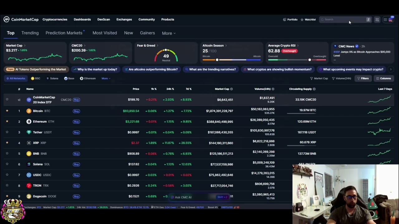 Turbo Crypto: Breakout Potential & 6-Cent Target #shorts