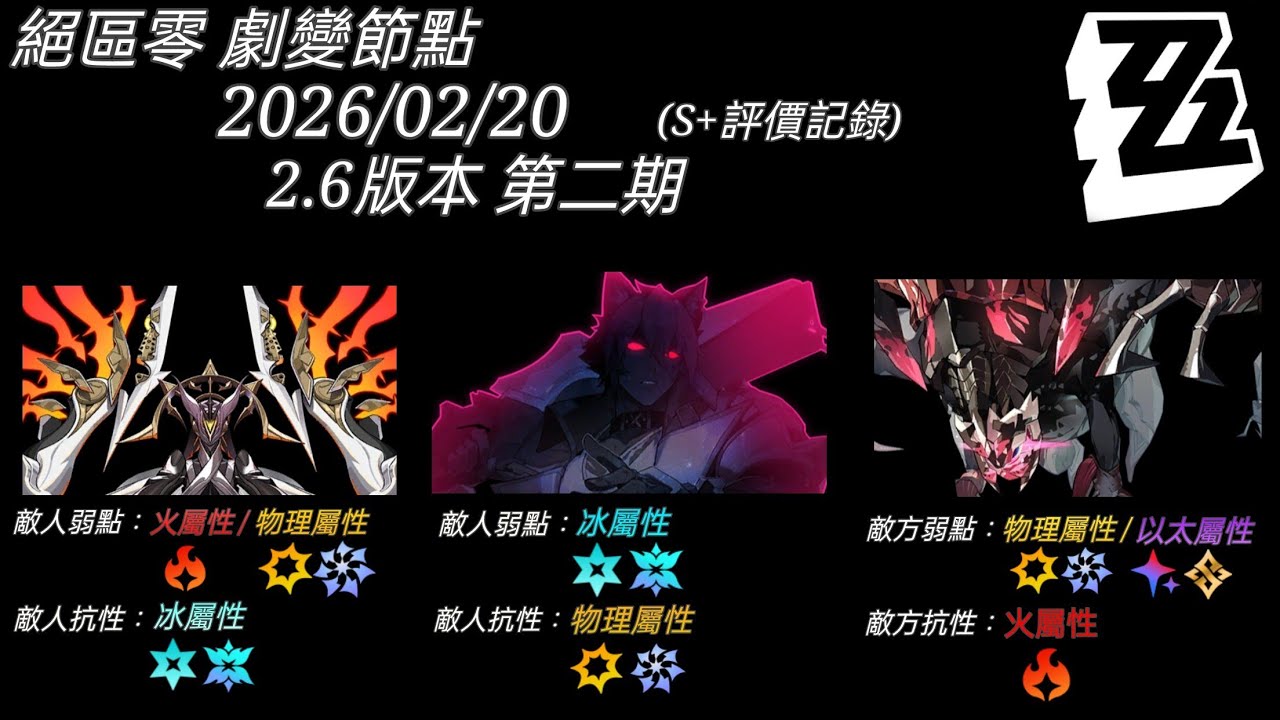 ［記錄用］絕區零 劇變節點 20260220