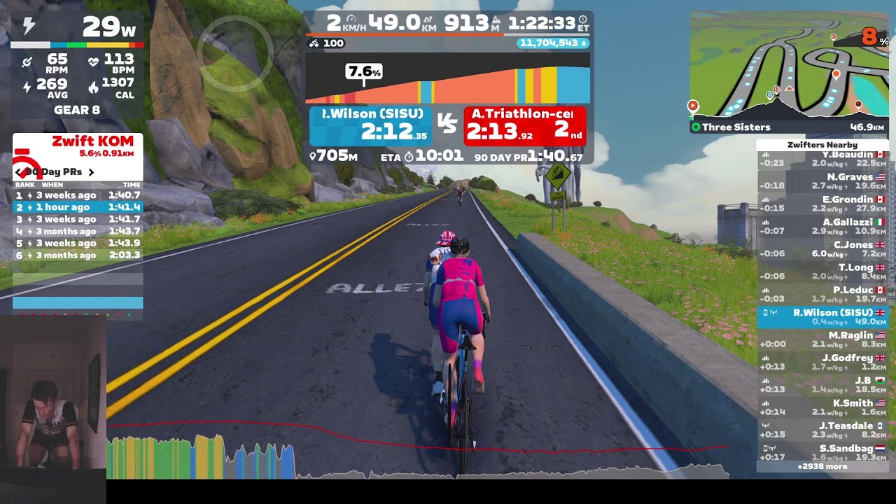 Zwift 2025 ECRO World Tour | Chasing Red - Stage 1 Three Sisters (Cat. A / Time slot 3)