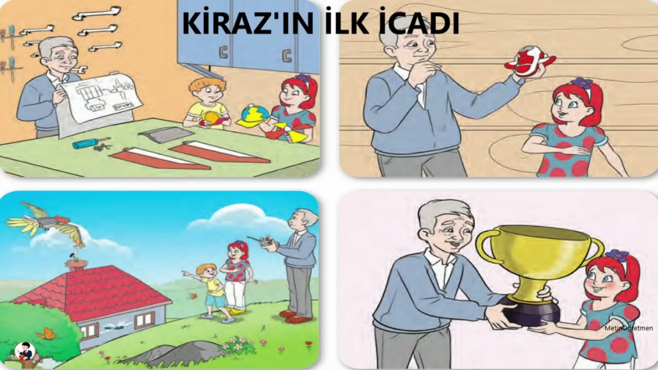 KİRAZ'IN İLK İCADI