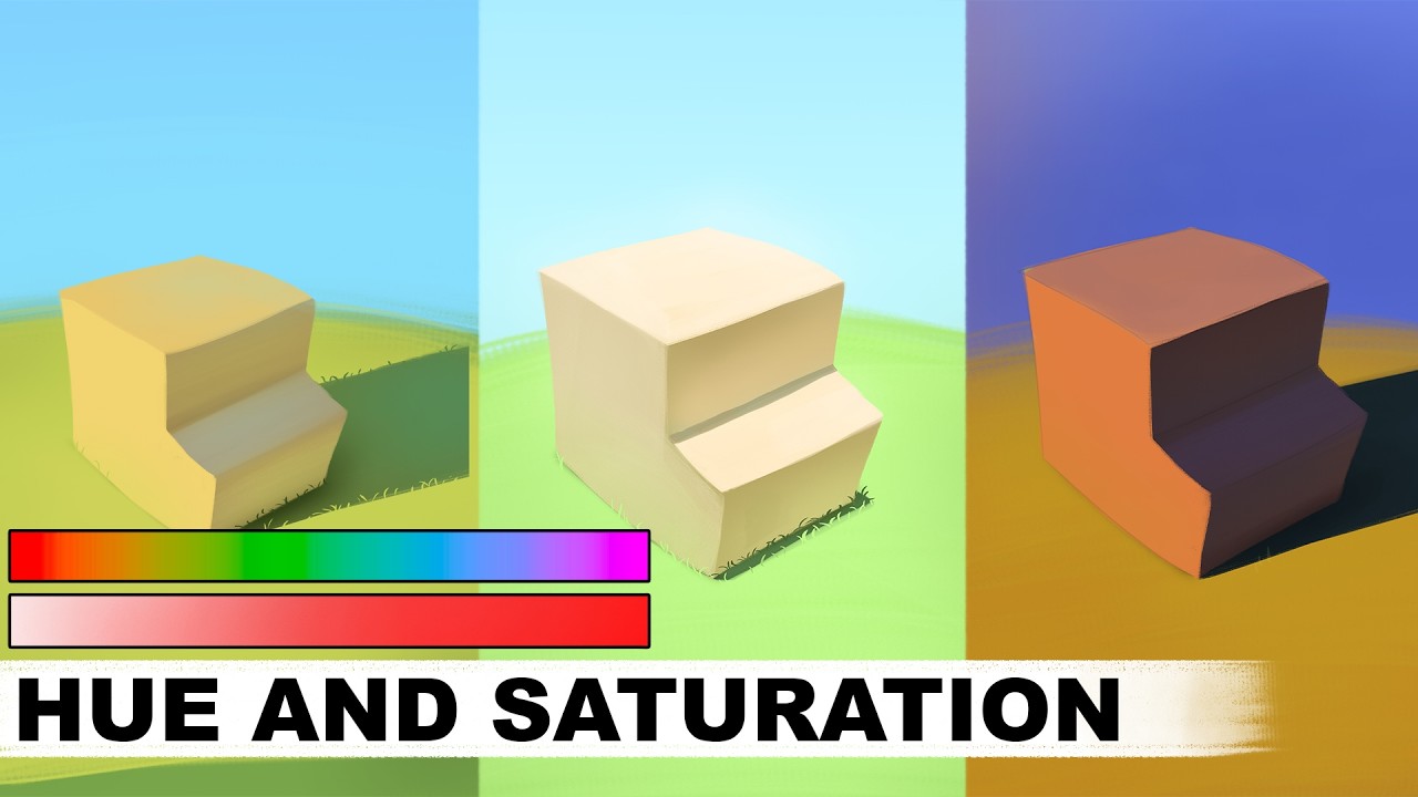 Hue and Saturation explained in 3 minutes for Digital Painting
