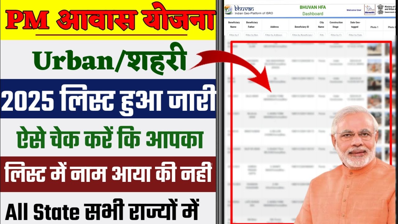 PM आवास योजना शहरी 2.0 नई लिस्ट जारी 2025 | PM Awas Yojana ki list kaise dekhe | PM आवास योजना शहरी