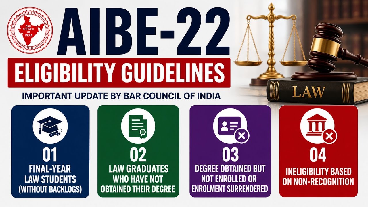 AIBE 22 Eligibility Criteria 2026 | AIBE Eligibility Guidelines By BCI | Who can apply for AIBE 22? 