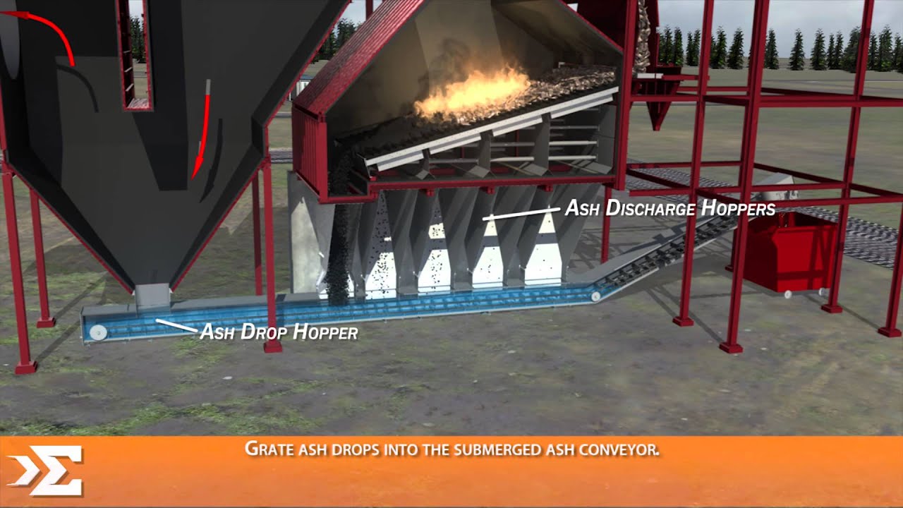 Ash Handling (Biomass Energy Systems)  - Sigma Thermal - Industrial Heaters