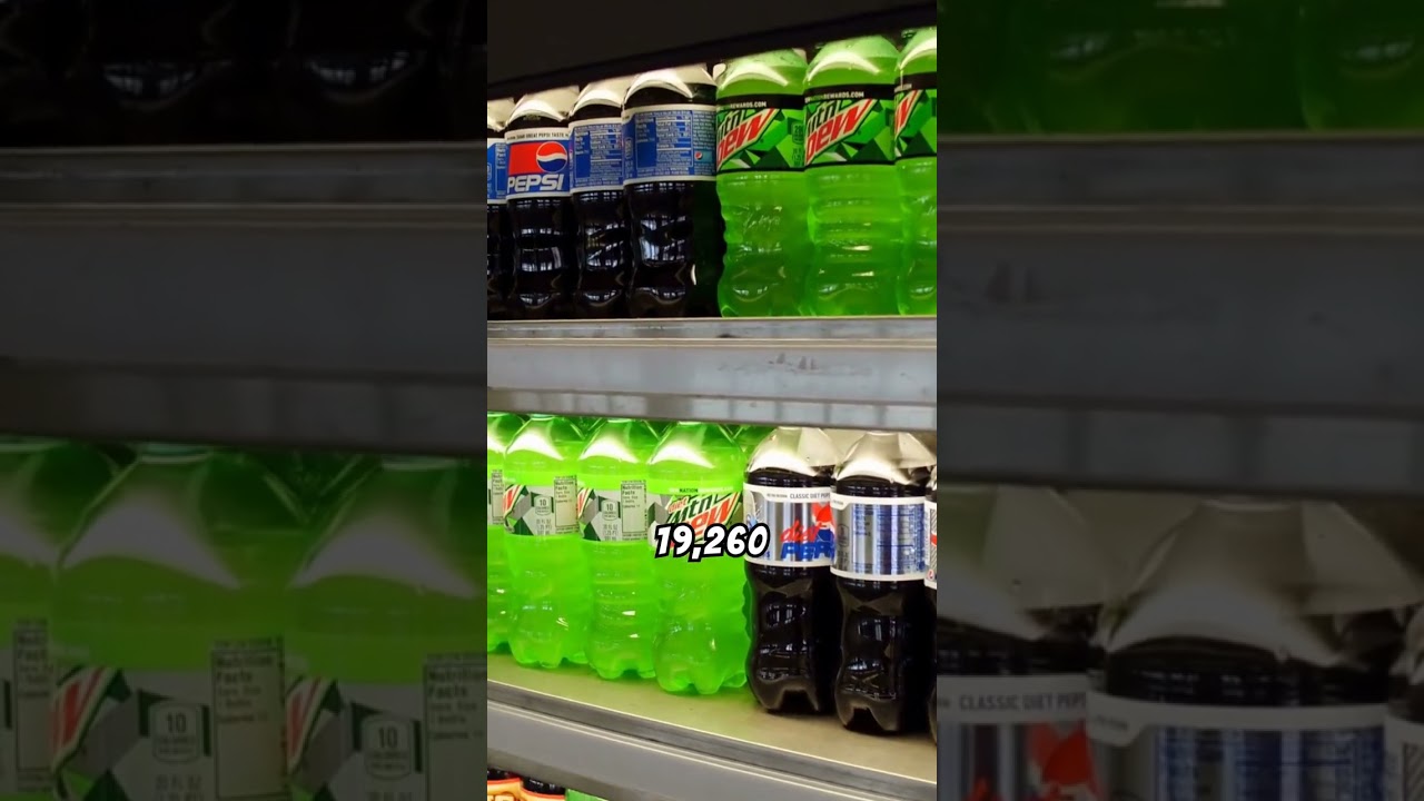 SUGAR, CENTRIFUGAL | Ending Stocks Analysis