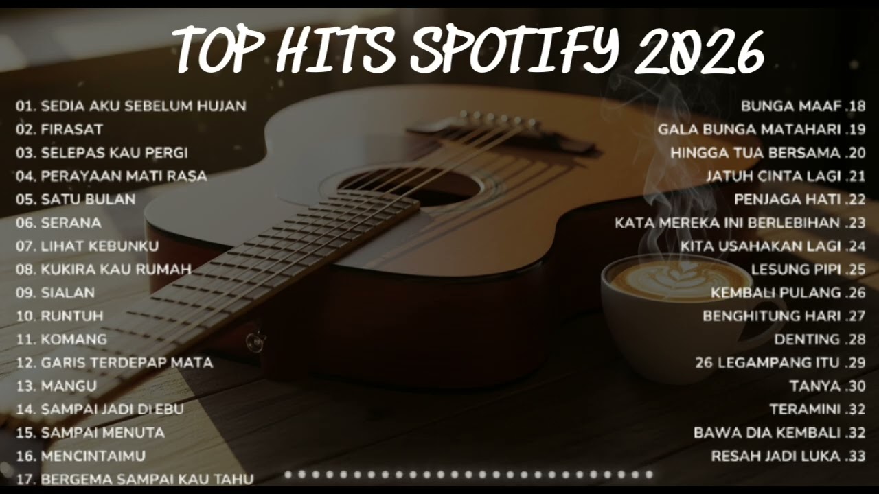 Lagu Santai Viral Tiktok 2026 — Lagu Terbaru 2026 Full Album 🍃 | Lagu Enak Didengar Saat Santai🤍🎧
