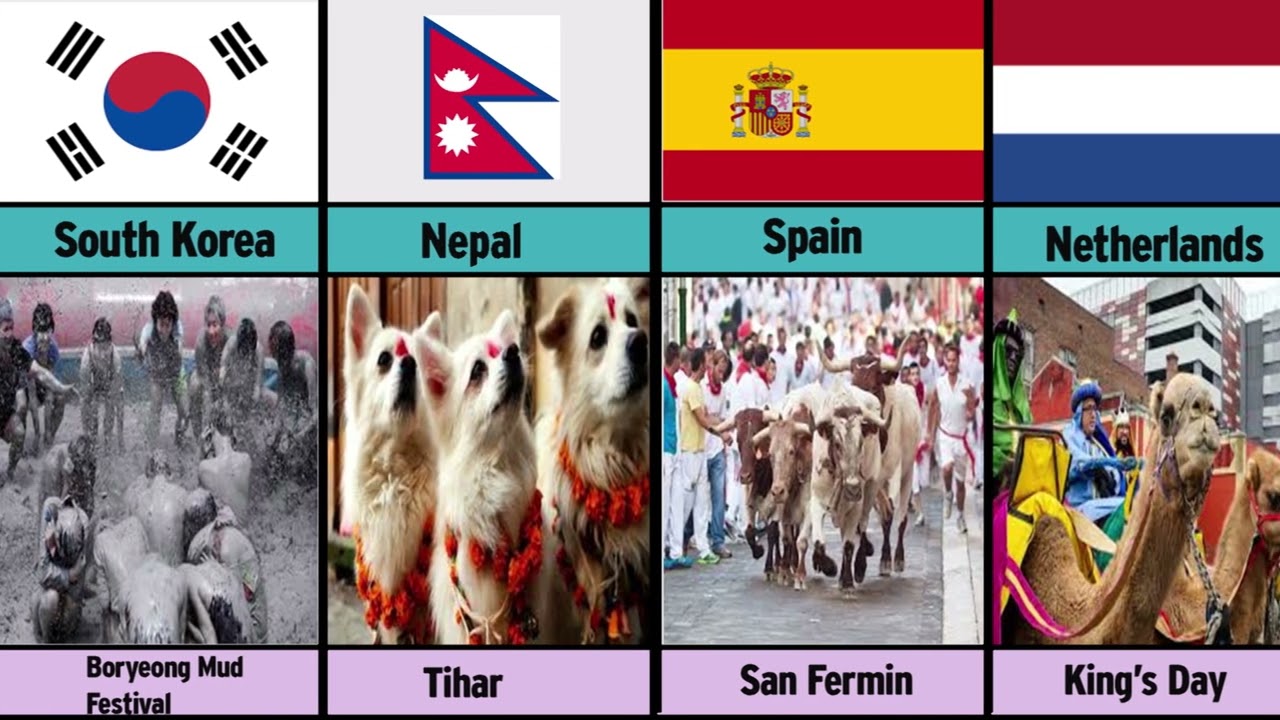 Festival From Different Countries |  Best Festival From Different Countries | Festivals |Comparison