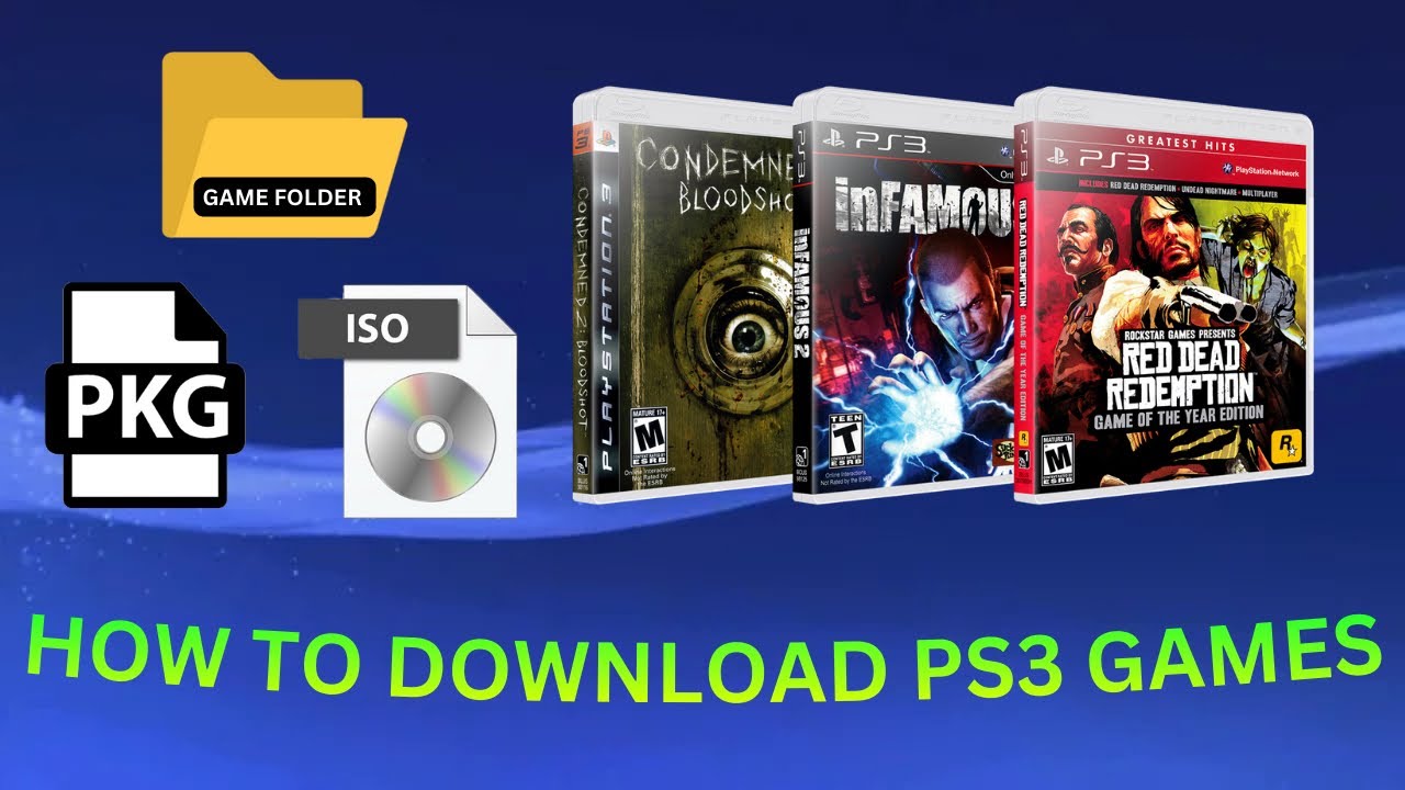 How to Install PS3 Games (ISOs,PKG,GAME FOLDERS) 2026 GUIDE 