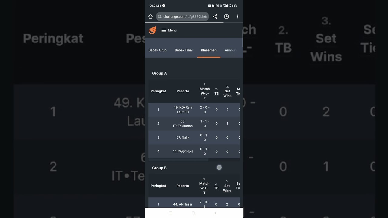 CARA MEMBUKA CHALLONGE GAME