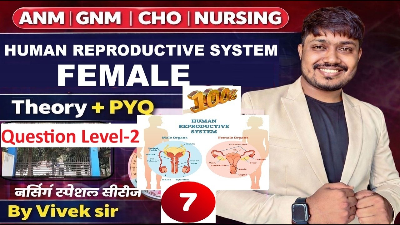 Male and female reproduce system cl-6 | Bihar ANM online Class | Bihar Anm Live class #btscanm #anm