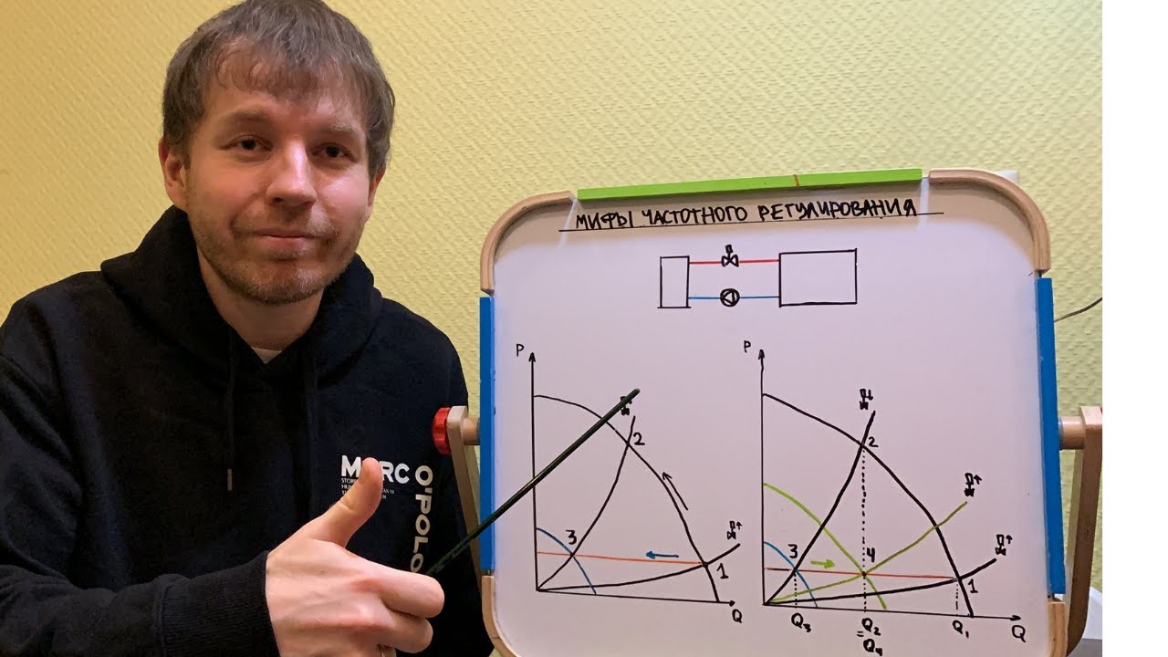 Мифы частотного управления насосами