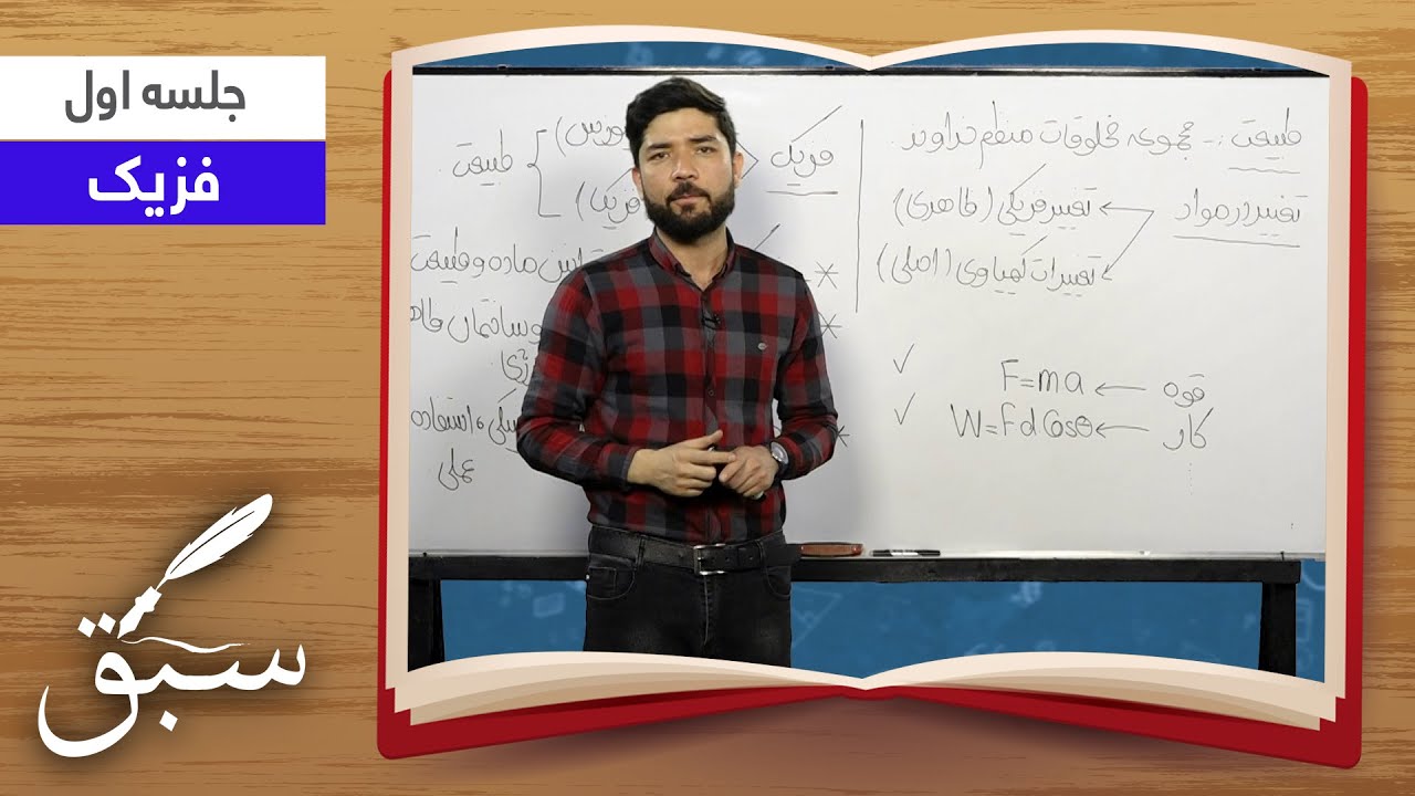 Sabaq: Introduction to Physics - Session 01 / سبق: معرفی فزیک - جلسۀ اول