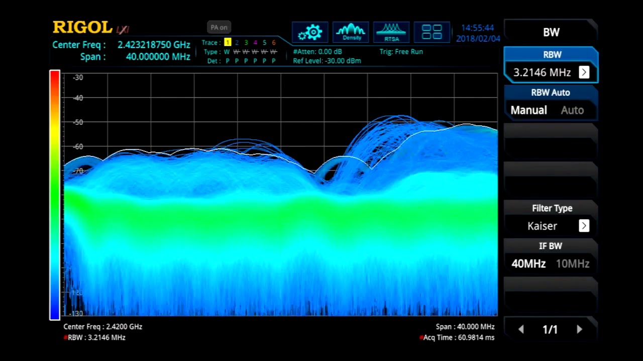 Повышение полосы реального времени до 40 МГц у анализаторов спектра Rigol RSA3000 и RSA5000