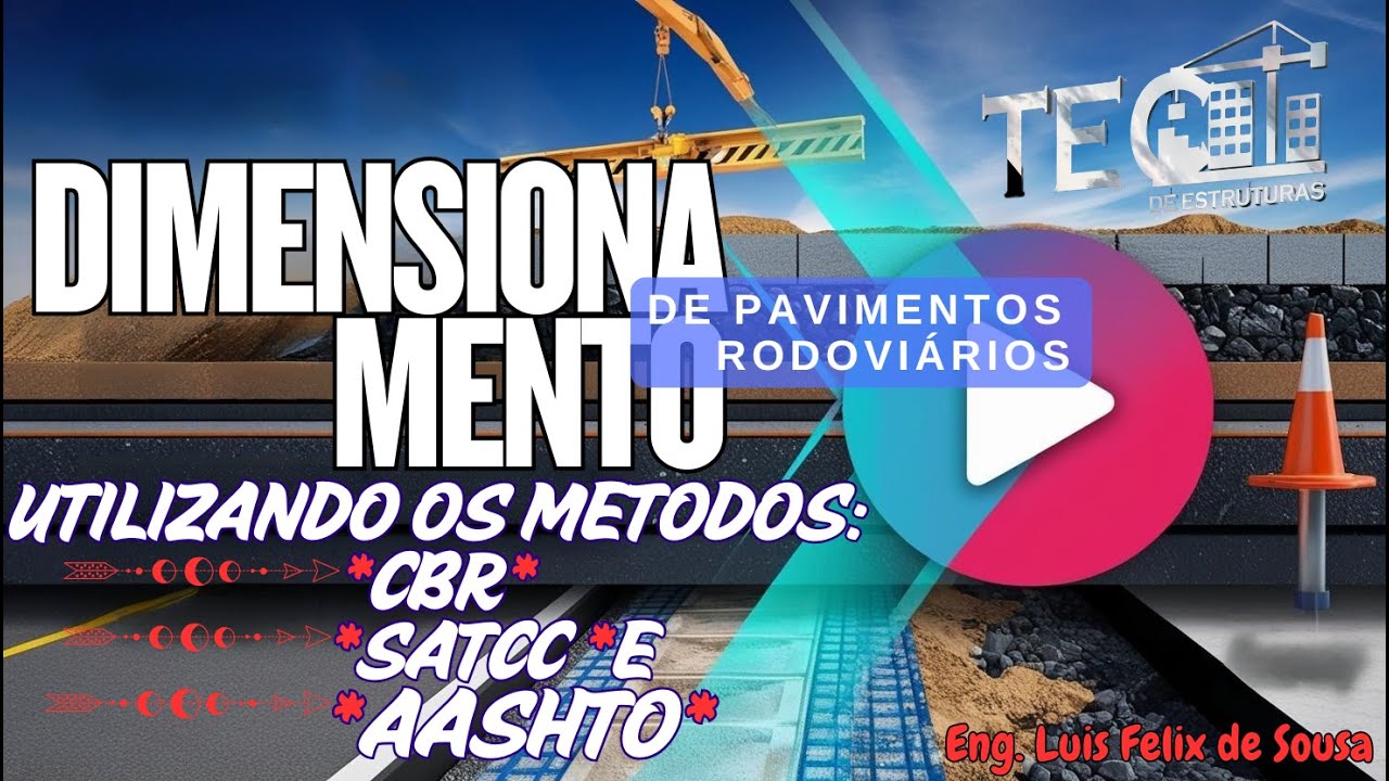 Aula 1 #DIMENSIONAMENTO DE #PAVIMENTOS #RODOVIARIOS