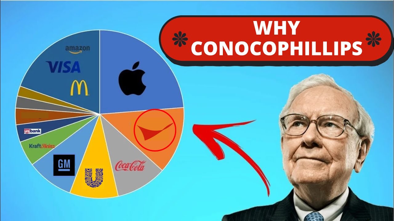 Is ConocoPhillips Stock a Buy Now!? | ConocoPhillips (COP) Stock Analysis! |