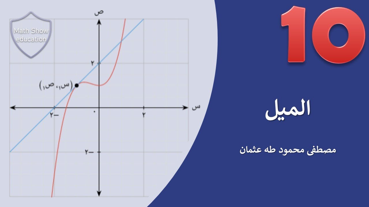 Math Show |الميل| الصف العاشر