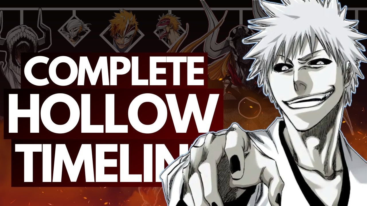 The Complete ZANGETSU & HOLLOWFICATION Bleach Timeline, Explained