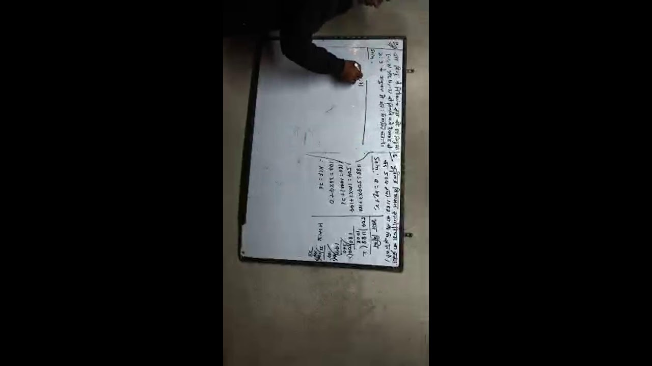 Class 10-2025 ka question