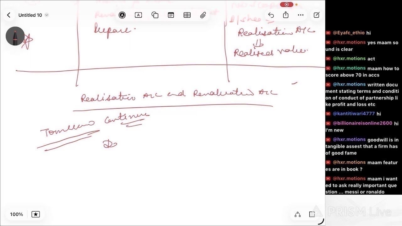 LIVE SESSION OF ECONOMICS# PRECAUTIONS IN NATIONAL INCOME