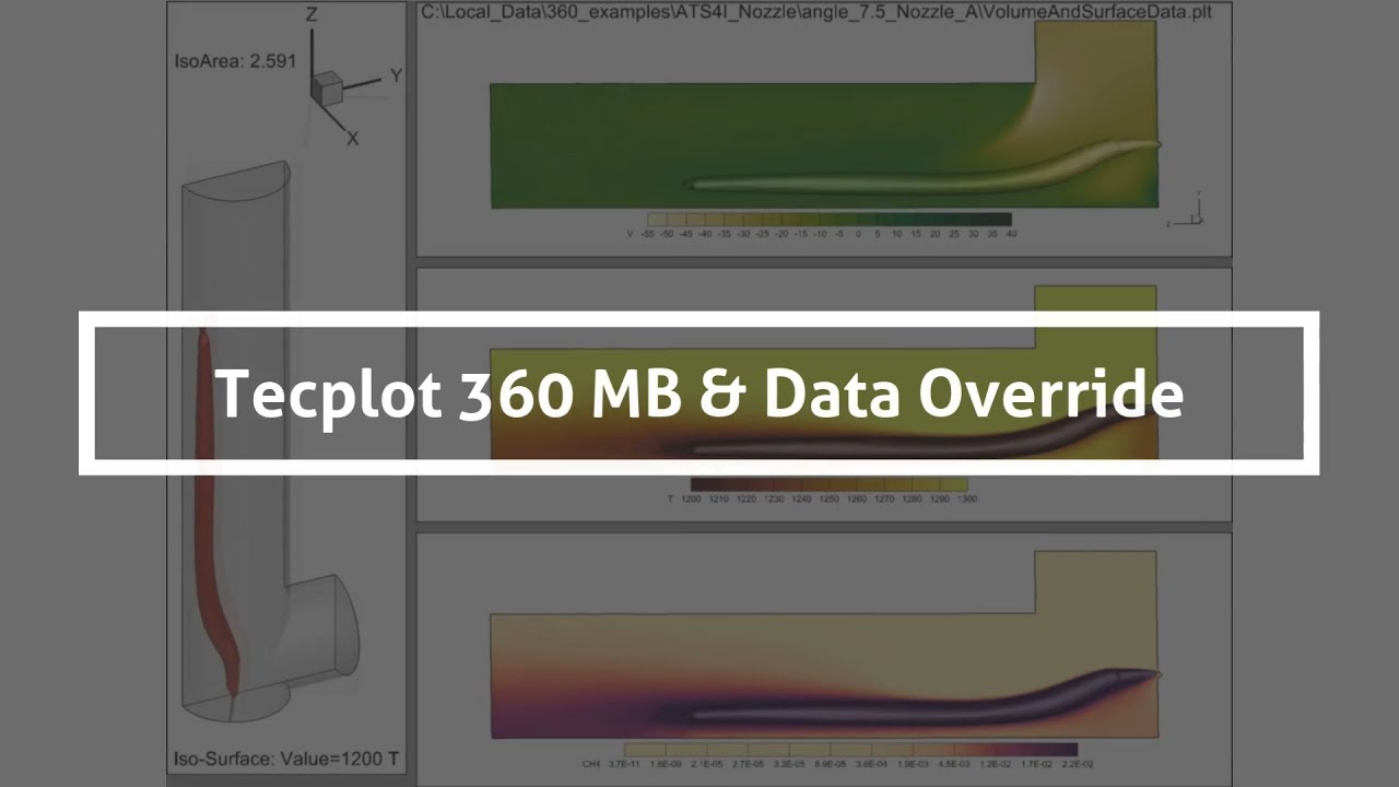 Easily Reuse Layouts with Tecplot 360 MB's Data Override