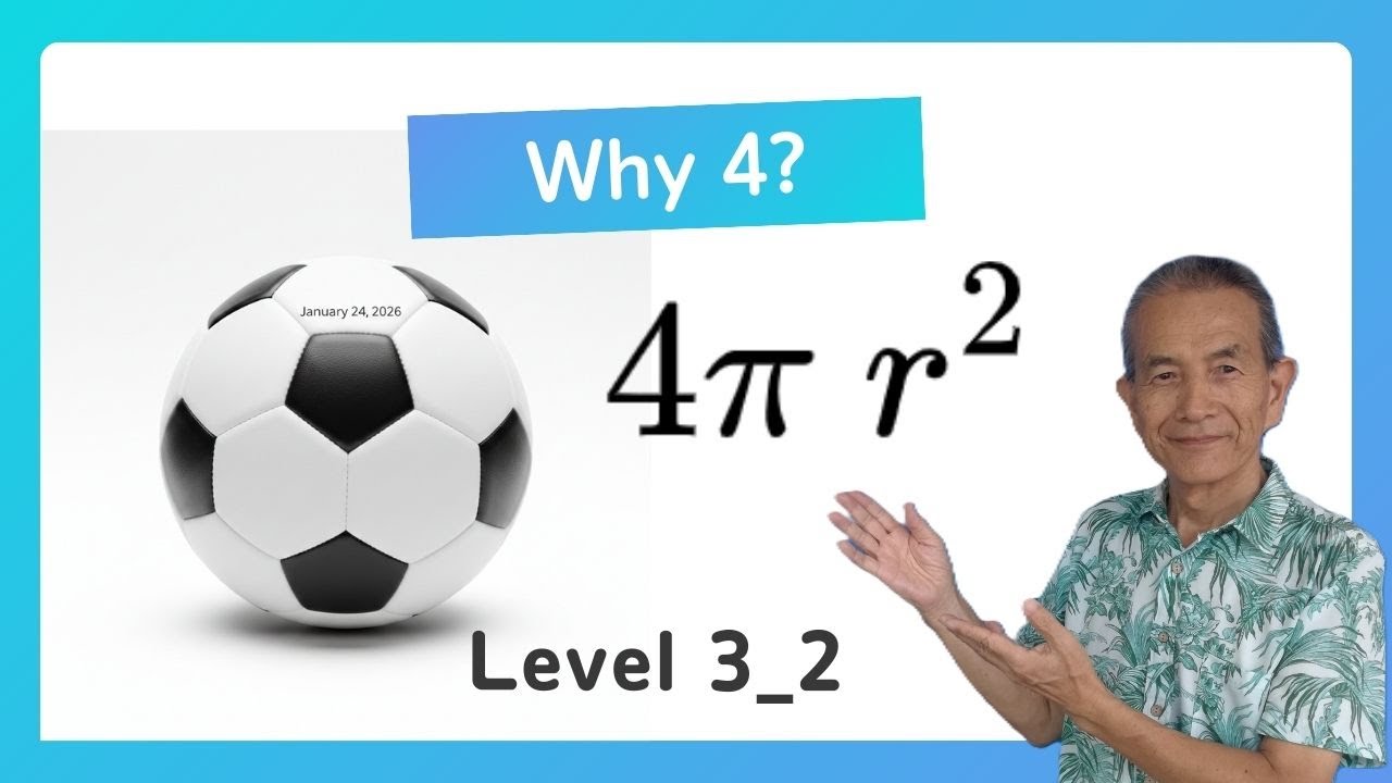 【Math made fun.】S=4πr^2 Where Does the Formula for the Surface Area of a Sphere Come From?