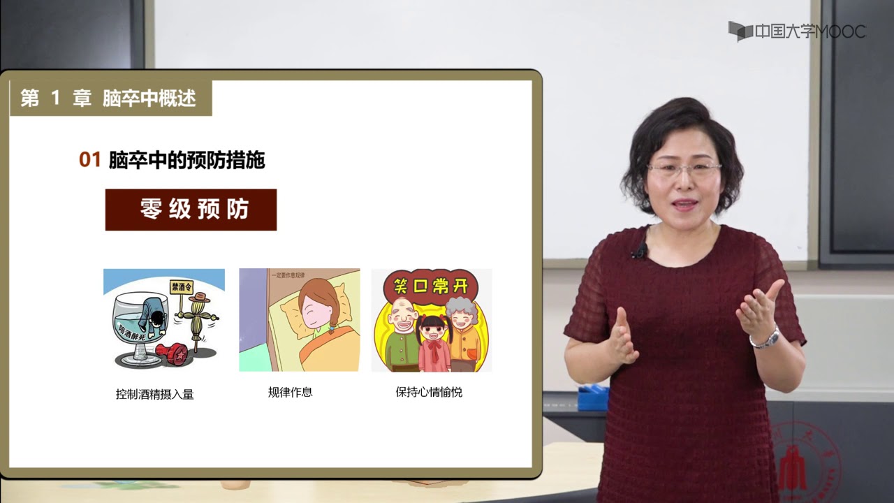 1 5脑卒中的预防与早期识别