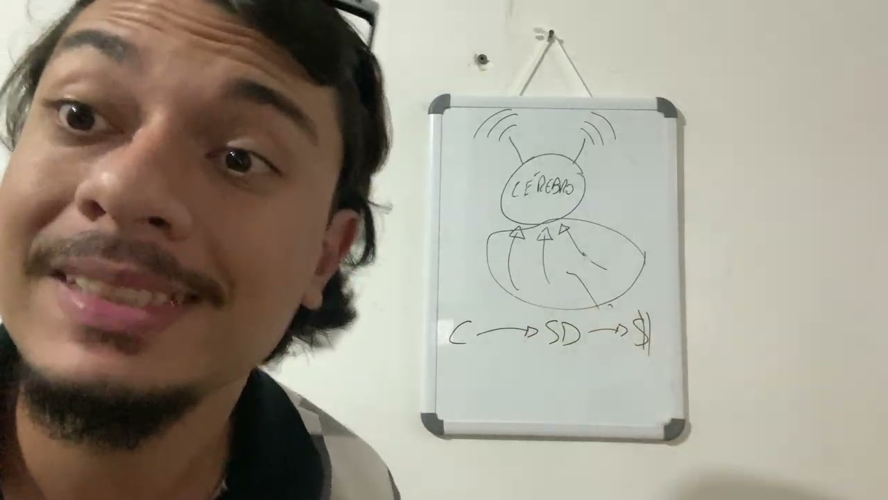 O jeito mais fácil de fazer dinheiro (URGENTE)