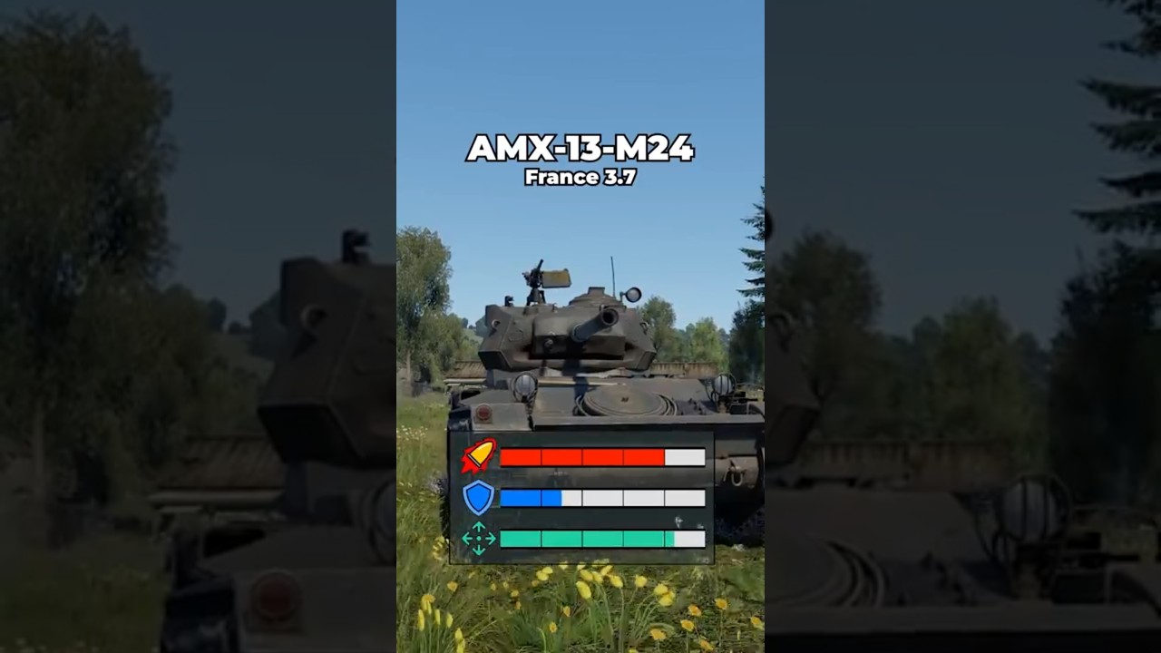 Рейтинг всех танков: AMX-13-M24 | 