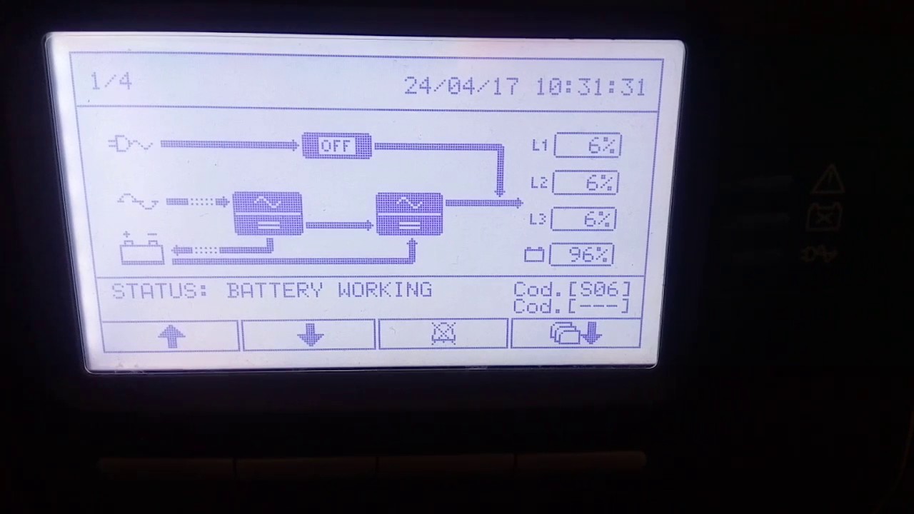 Rielo UPS Battery Discharging