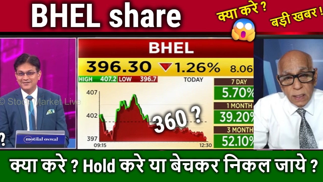 BHEL share latest news,Buy,hold or sell ?bhel share Analysis prakas gaba/BHEL news,target tomorrow