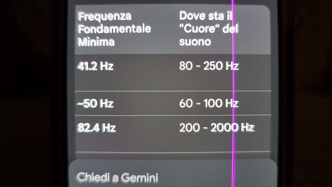 Rock; miti da sfatare!