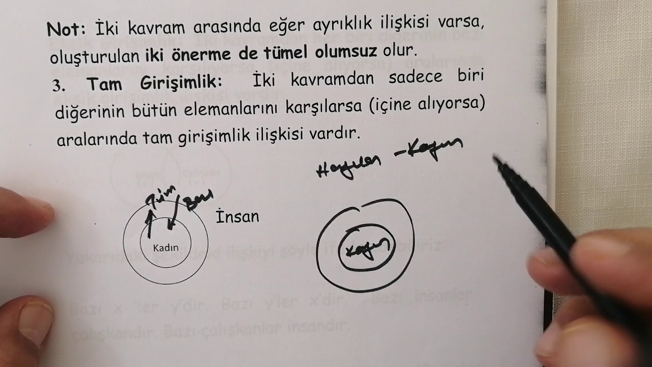 MANTIK/ KAVRAMLAR ARASI İLİŞKİLER/AHMET KEMAL KILINÇ