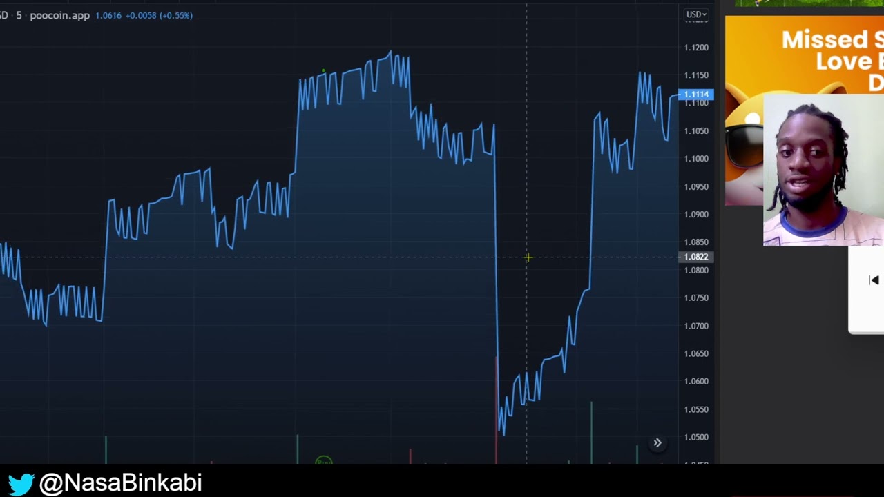 Cairo Finance goin Parabolic  🚀!! Daily ROI GEM !!
