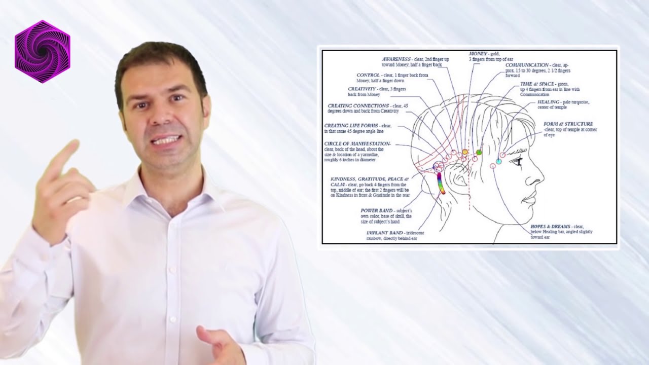 ACCESS BARS NEDİR ?  MUCİZEVİ GERİ D&Ouml;N&Uuml;ŞLERİ