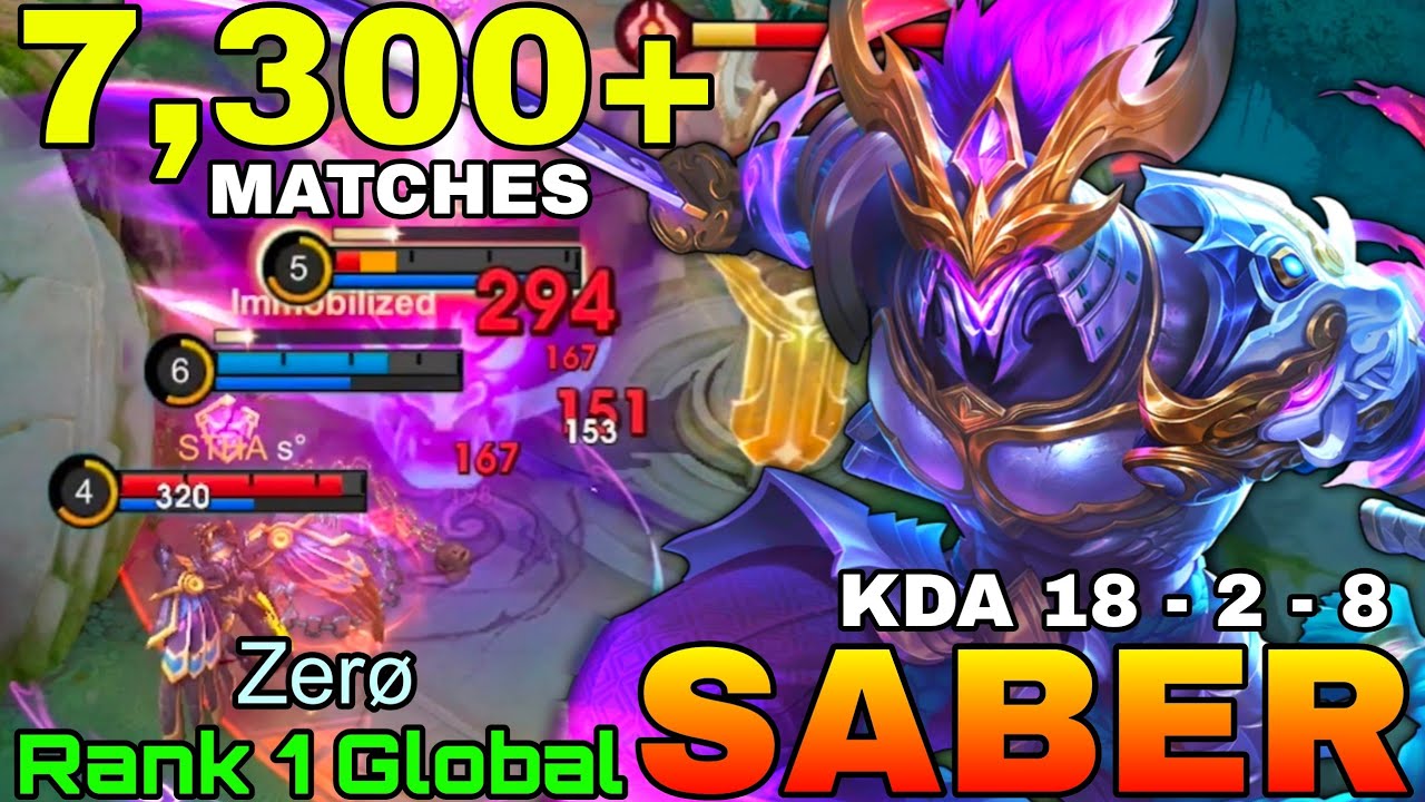 7,300+ Matches Saber Deadly HyperCarry - Top 1 Global Saber by Zer&oslash; - Mobile Legends