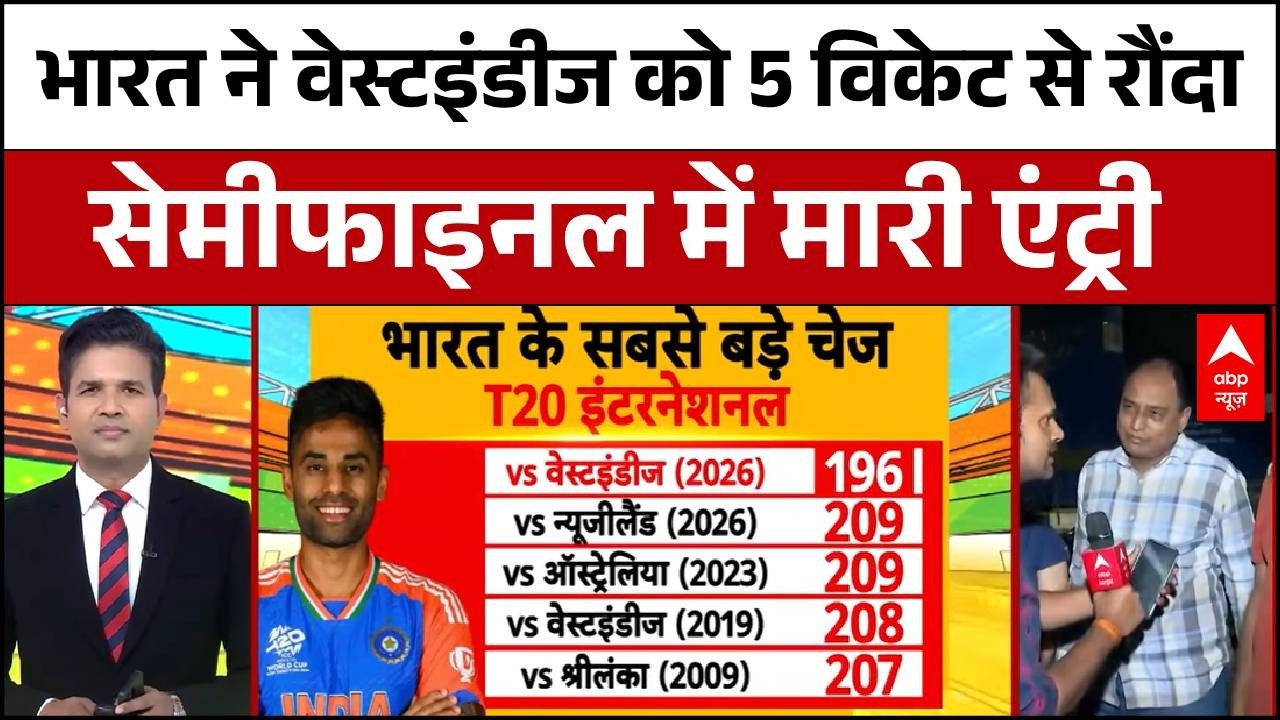 India vs West Indies: वेस्टइंडीज को भारत ने हराया...सेमीफाइनल में मारी एंट्री | Big Breaking