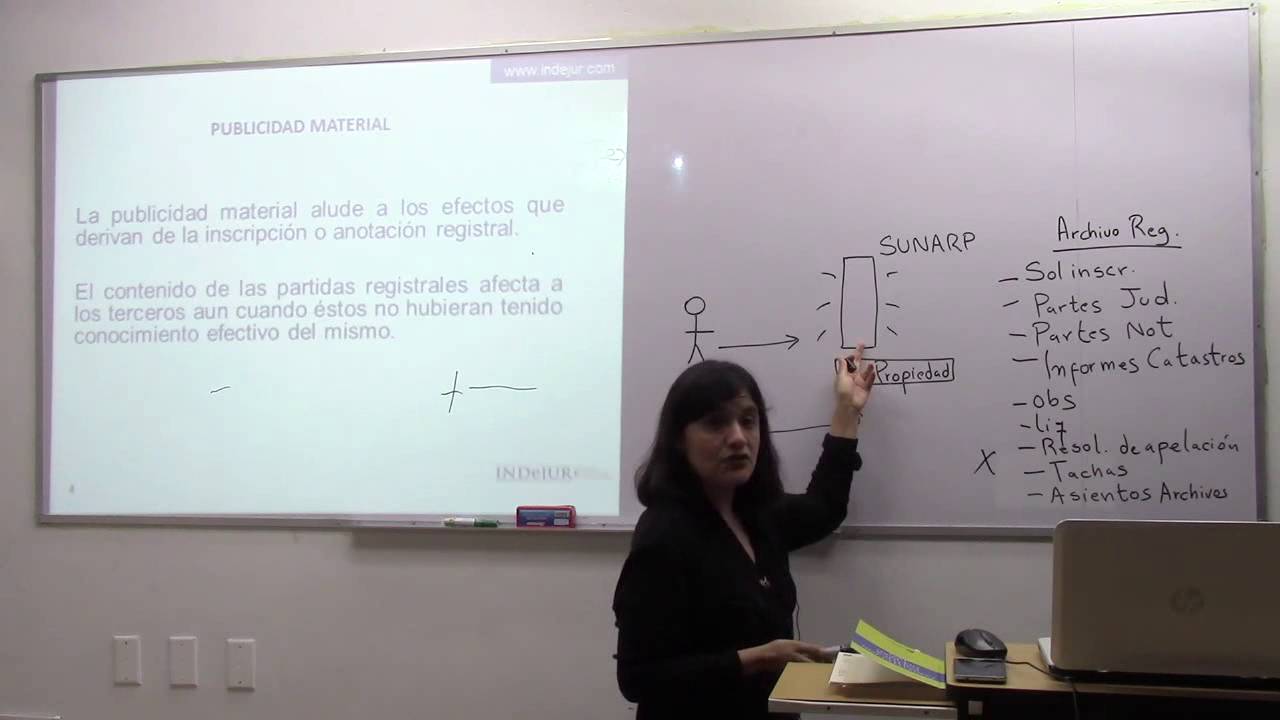 INDeJUR - La Publicidad Registral SUNARP
