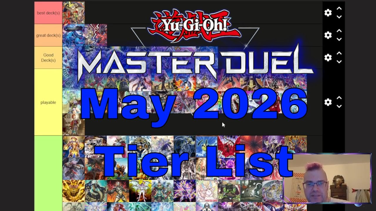 YuGiOh Master Duel May 2026 Tier List