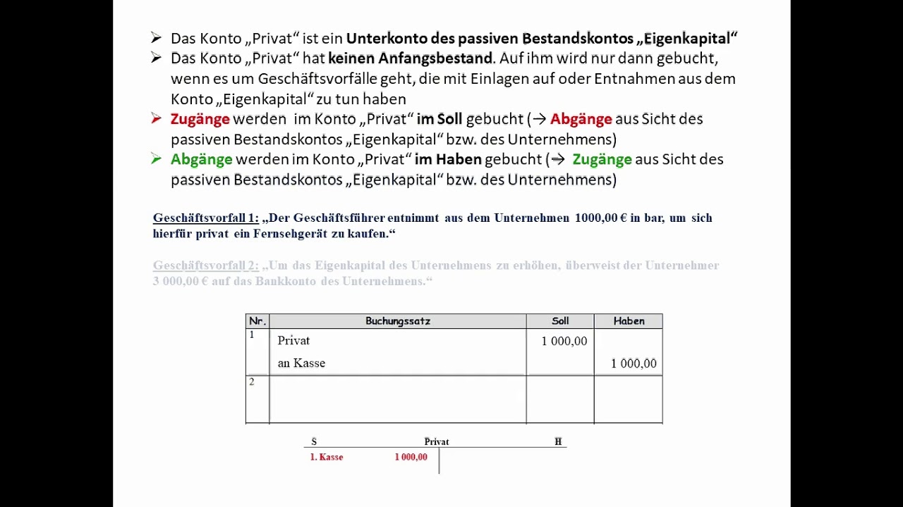 Buchführung 9: Das Privatkonto