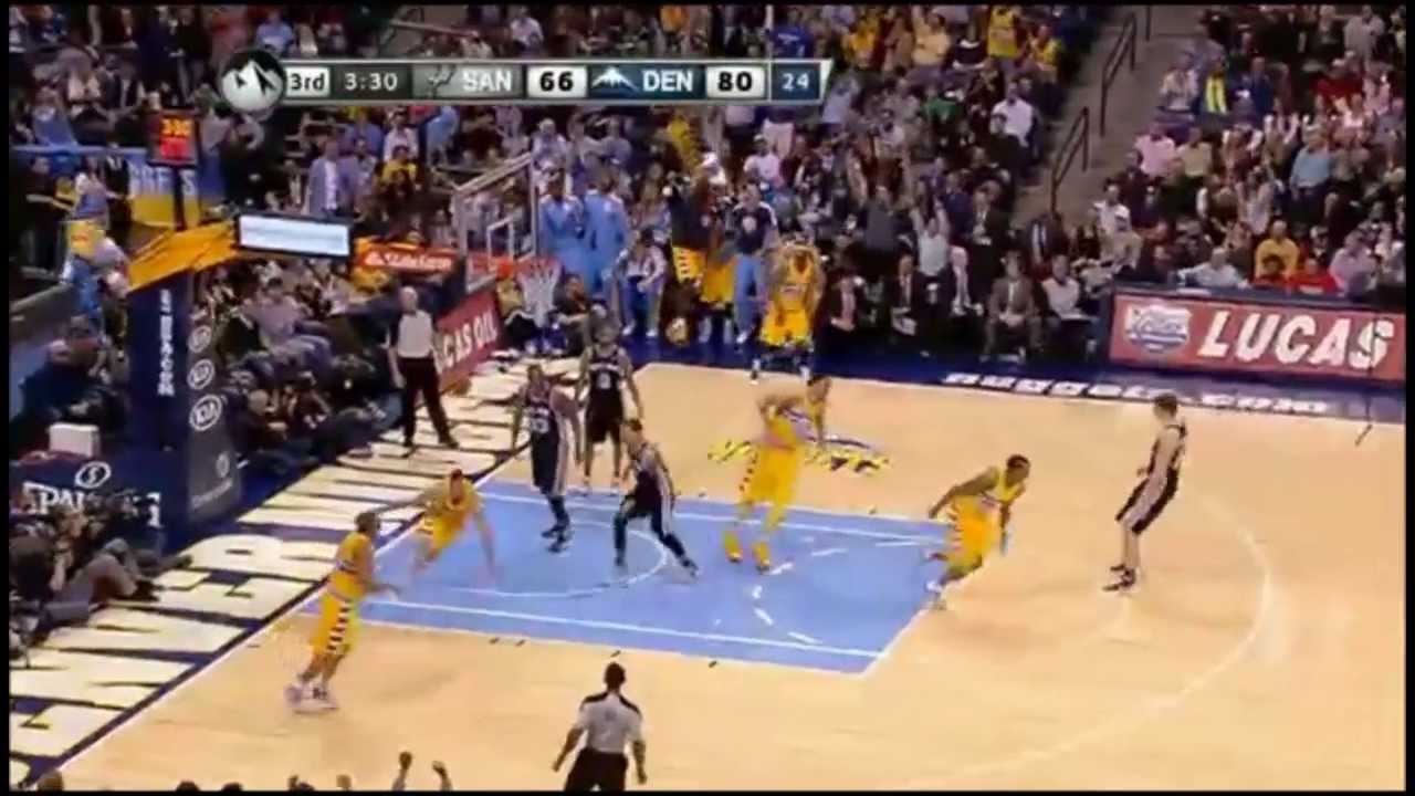 Danilo Gallinari's Top 10 Plays of 2012 2013 Regular Season