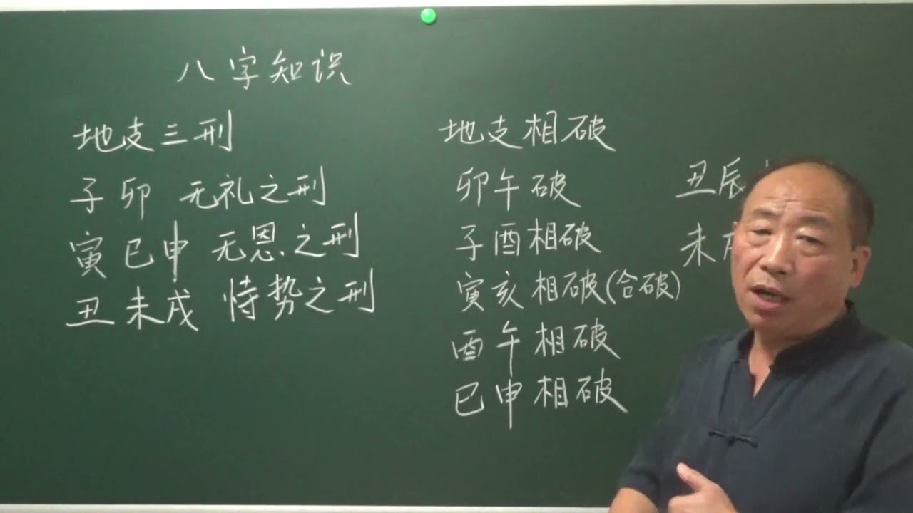 地支相破