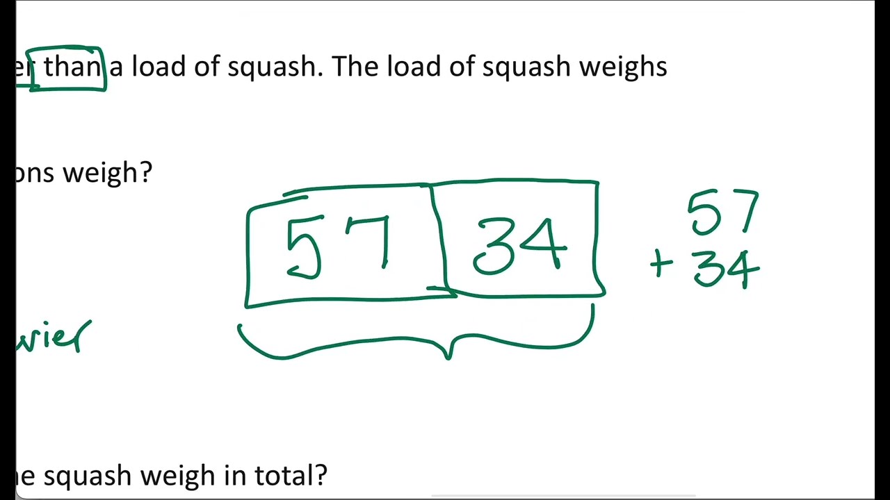 Place Value and Problem Solving with Units of Measure | Mr. James Math