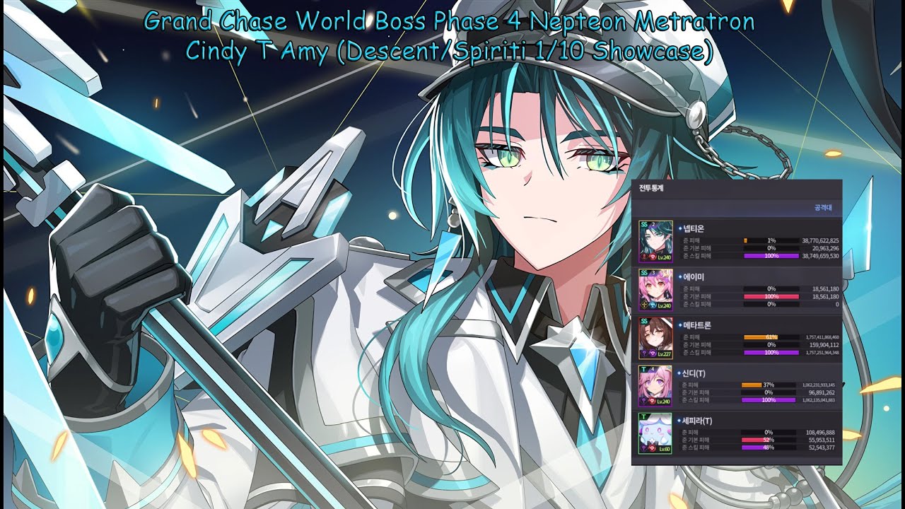 Grand Chase World Boss Phase 4 Nepteon Metratron Cindy T Amy (Descent/Spirit 1/10 Showcase)