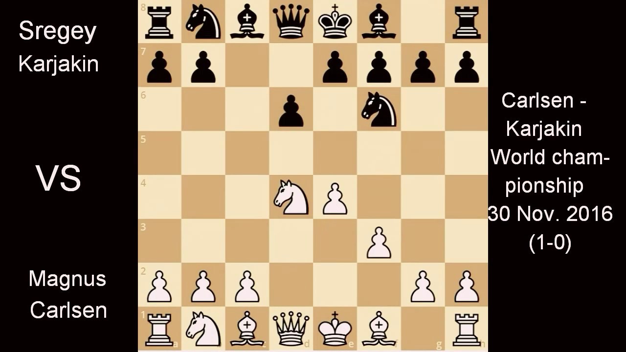 Carlsen Vs Karjakin (1-0)