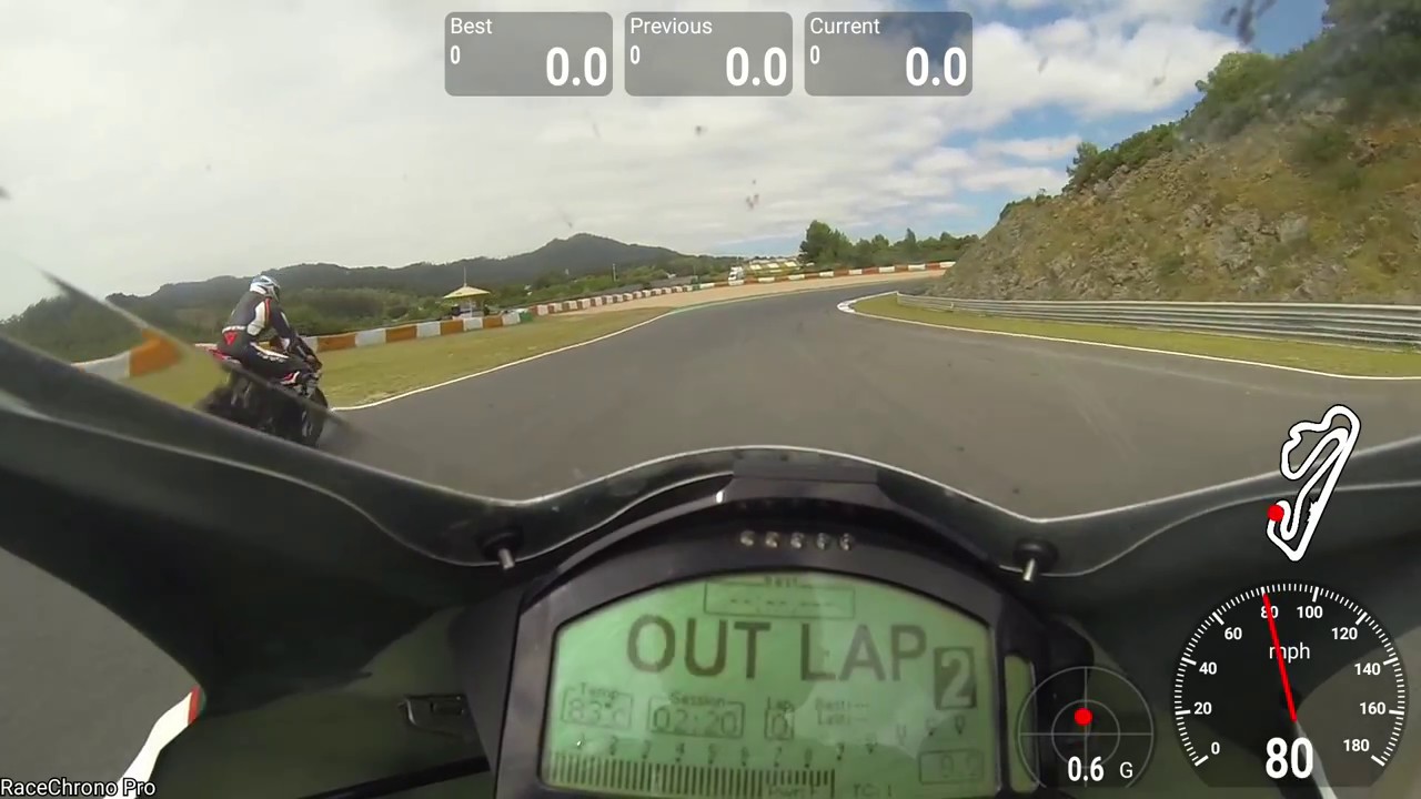 Estoril trackday fast group nolimits 6th - 8th May 1.48 lap