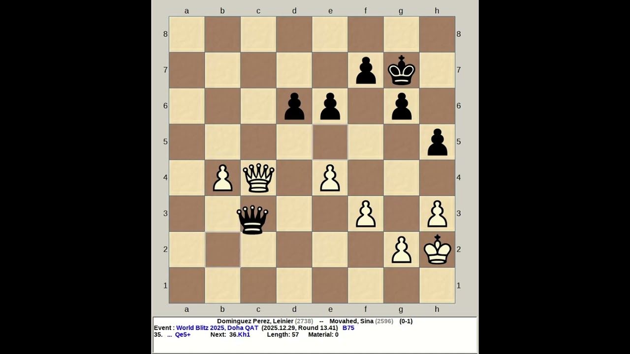 Dominguez Perez, Leinier vs Movahed, Sina | FIDE World Blitz Chess 2025, Doha Qatar